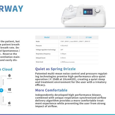 CPAP APAP Auto CPAP Therapy Sleep Apnea Continuous Positive Airway Pressure